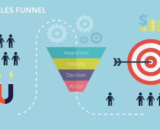 what-is-sales-funnel