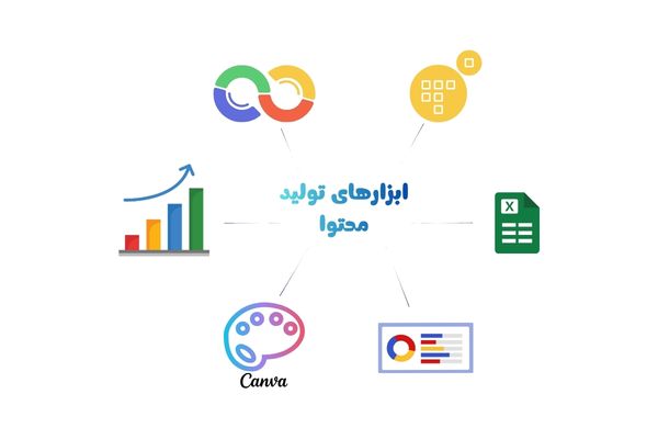 بهترین ابزارها برای تولید محتوا