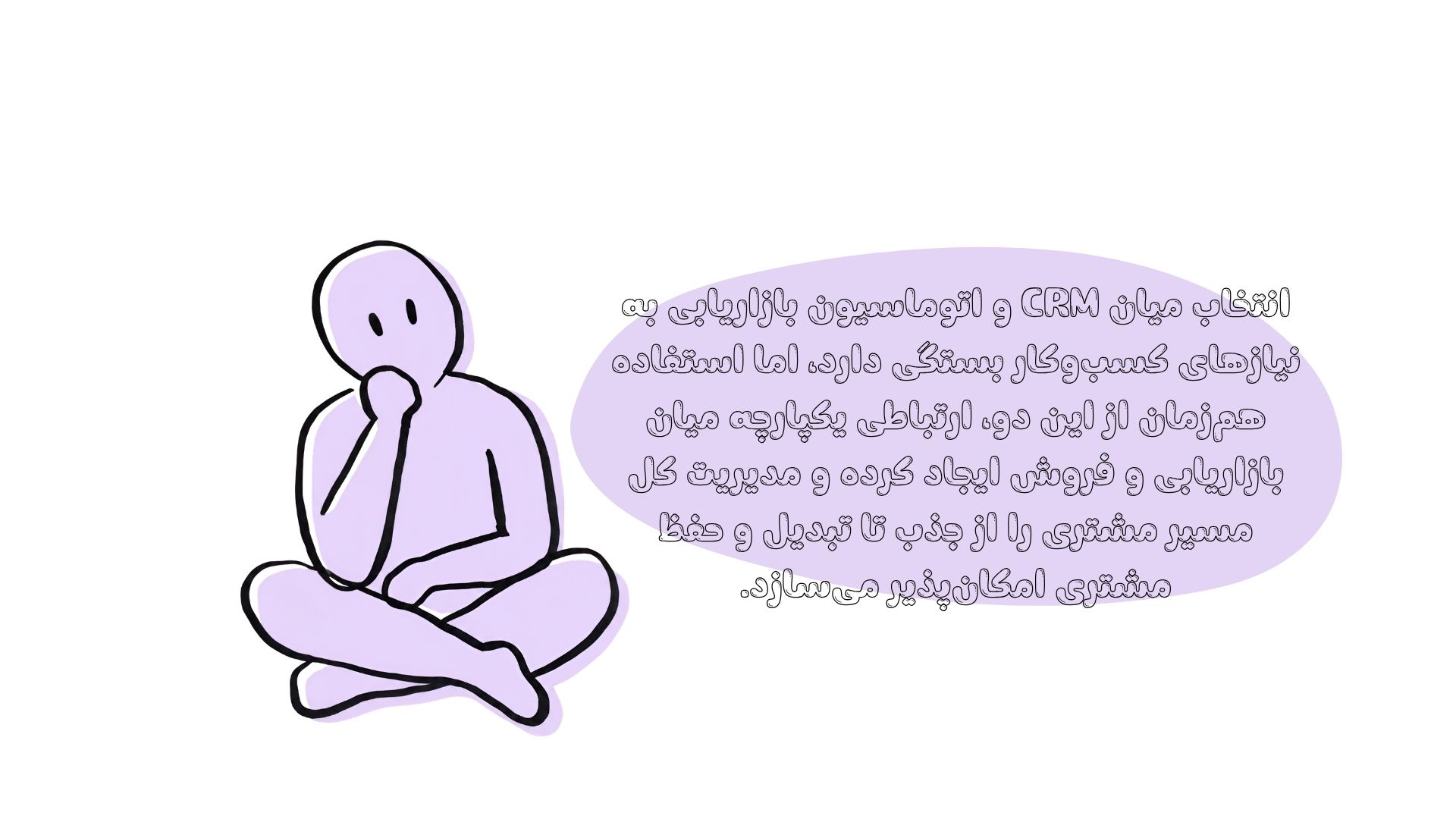 برای کسب و کار من crm خوبه؟