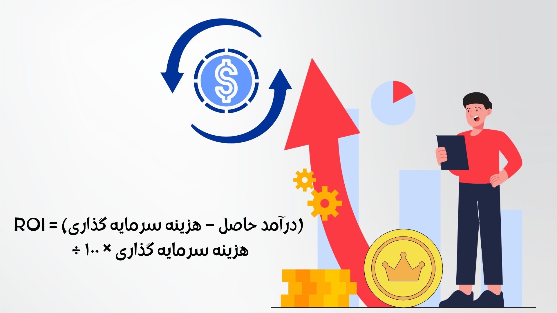 نرخ بازگشت سرمایه