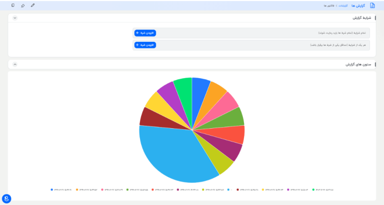 نمودار دایره ای