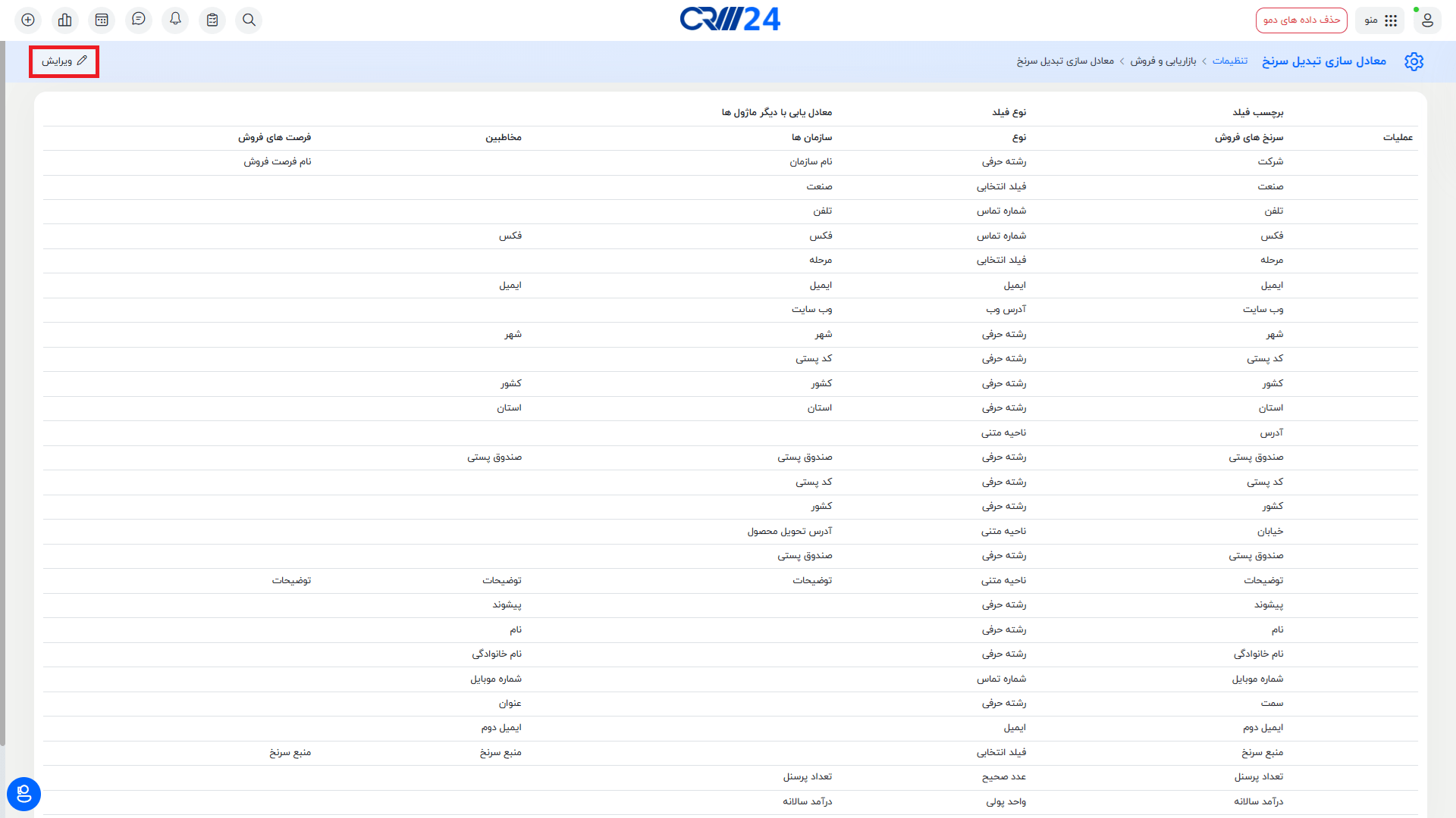 نمایه معادیابی تبدیل سرنخ
