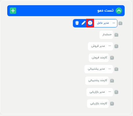 تعریف زیر نقش