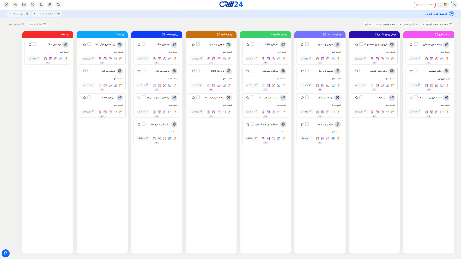 نمایش کاریز فرصت فروش براساس مرحله فروش