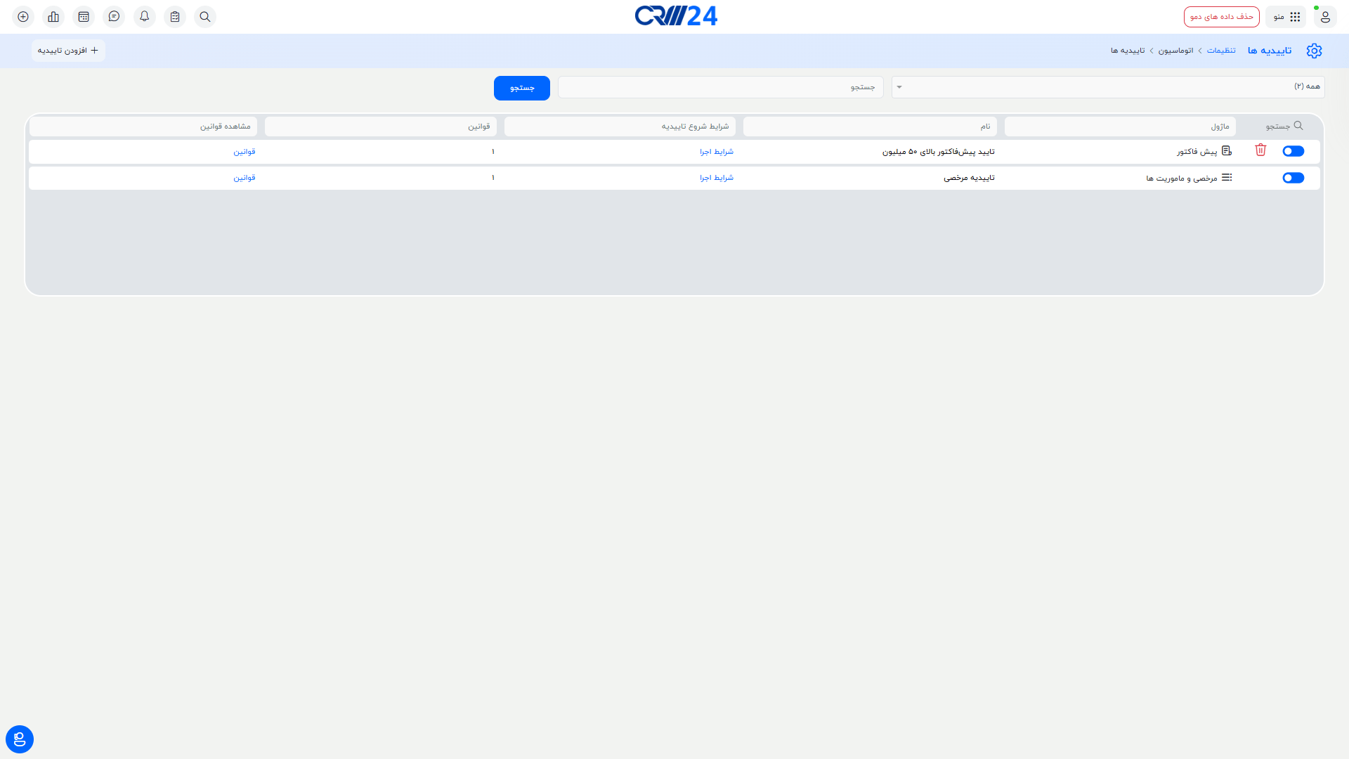 مدیریت تاییدیه