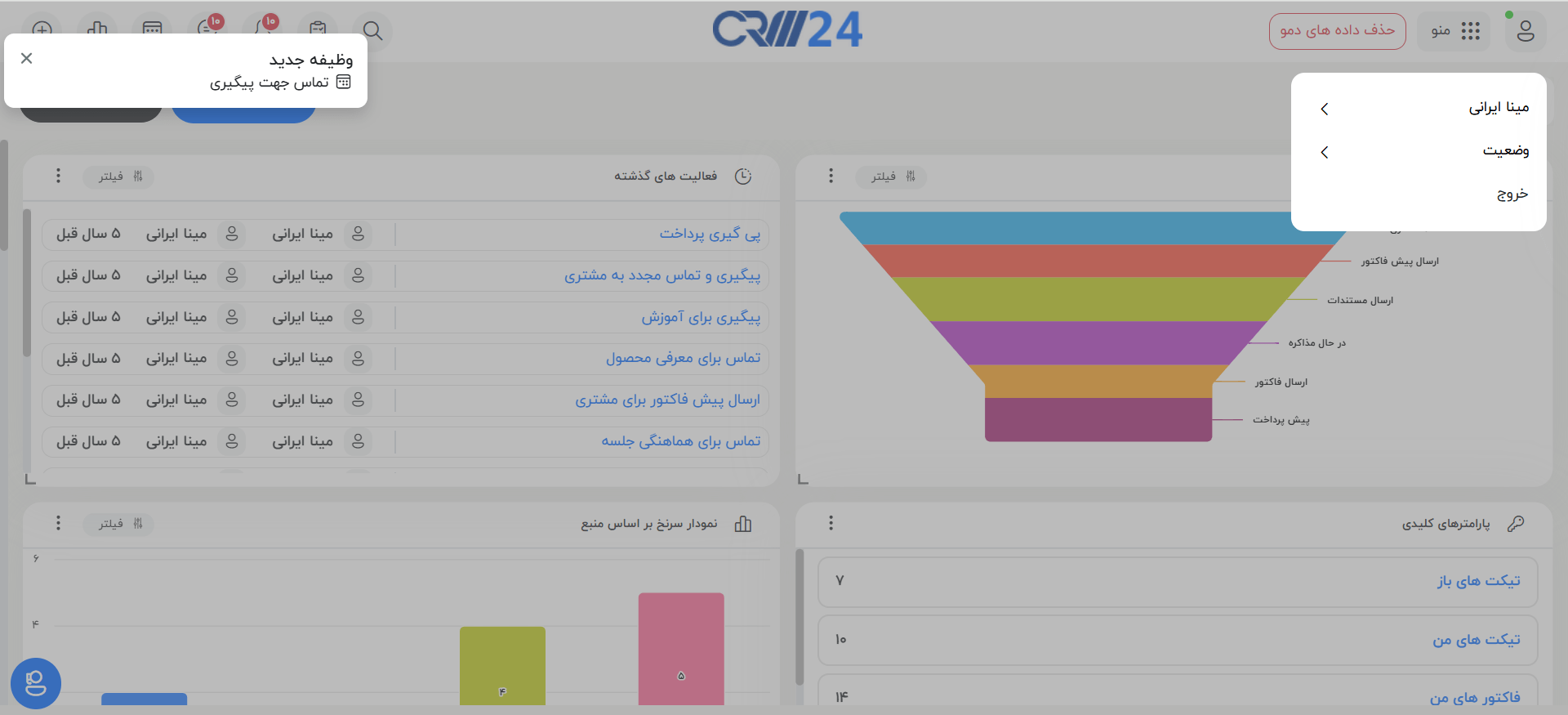 ارجاع به گروه1