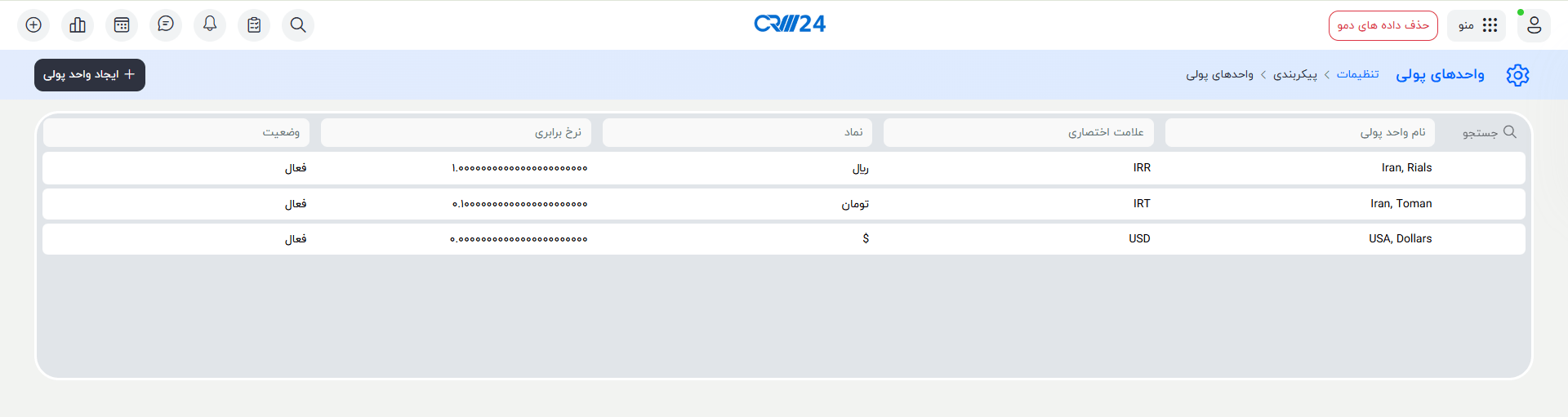 ایجاد واحد پولی