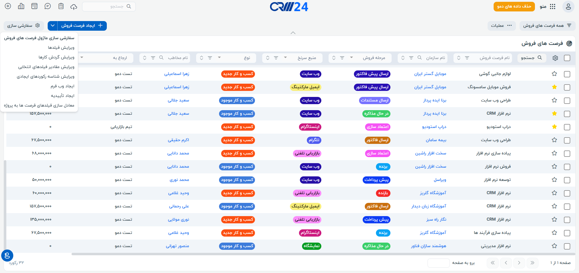 سفارشی سازی فرصت فروش