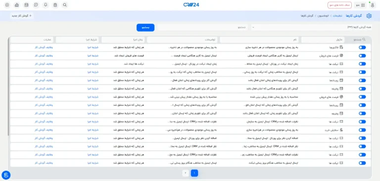گردش کار ها