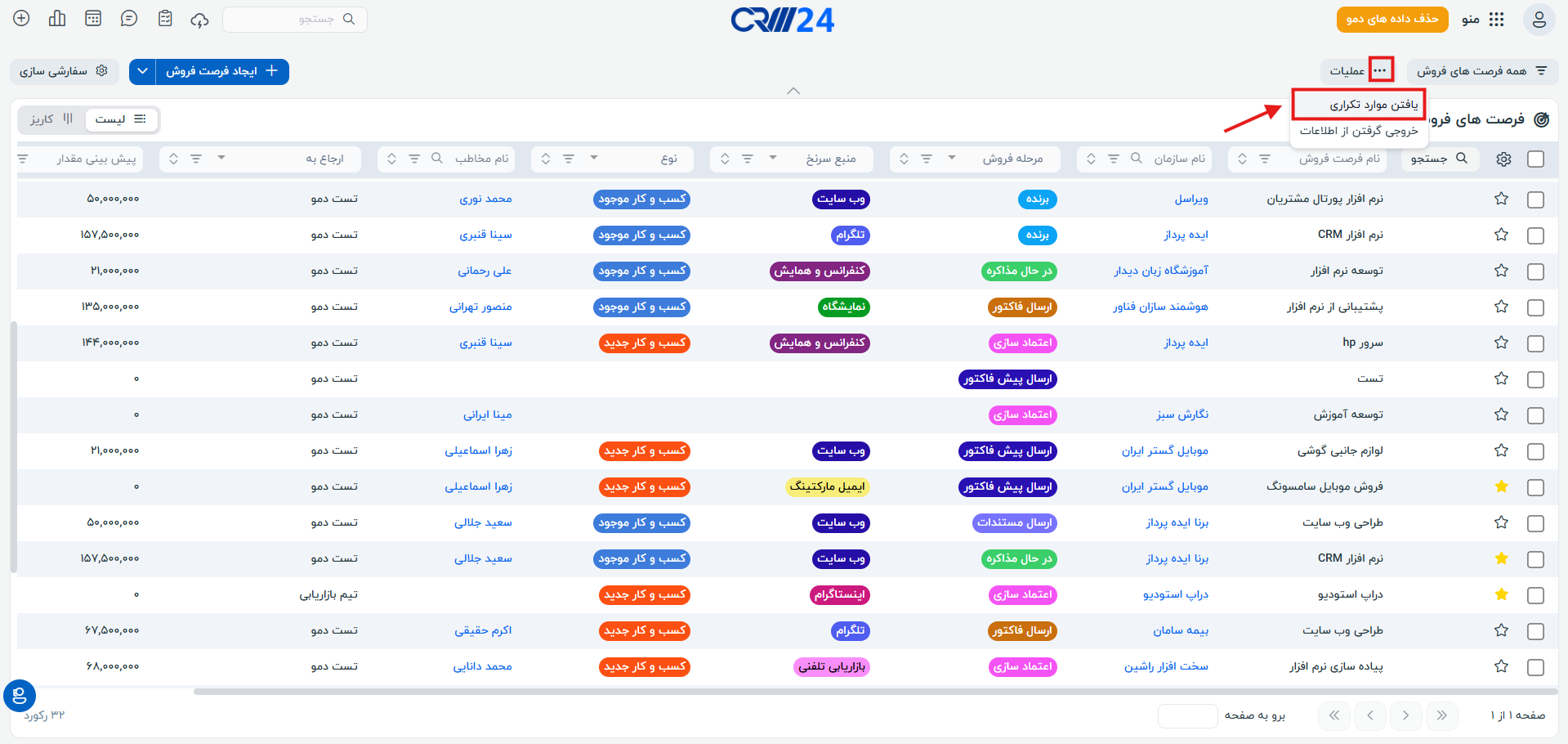 یافتن فرصت فروش تکراری