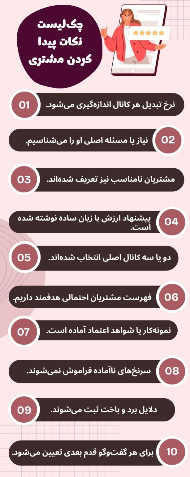 چک لیست پیدا کردن مشتری