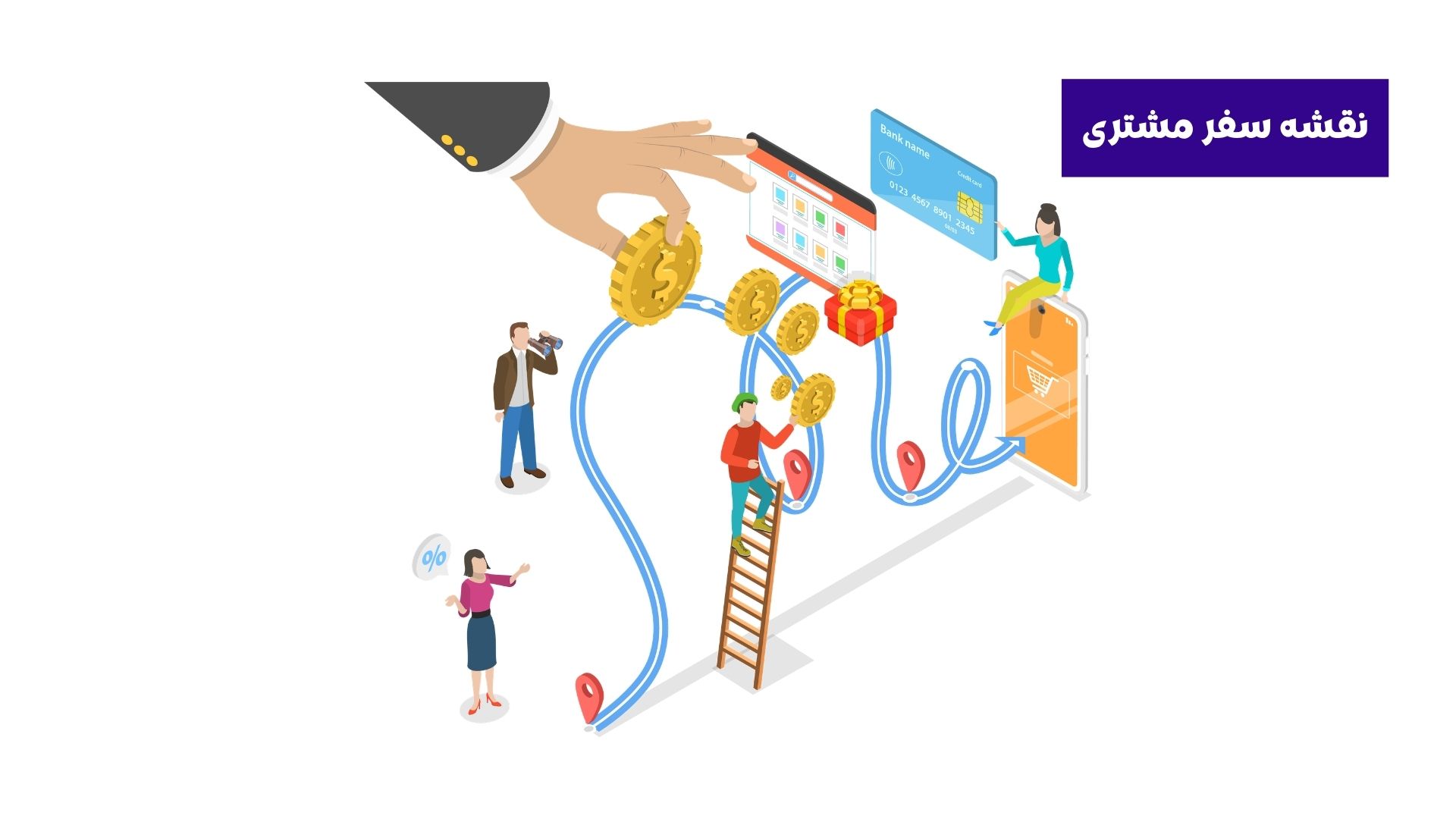نقشه سفر مشتری چیست؟