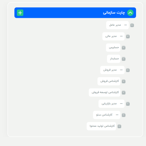 چارت سازمانی